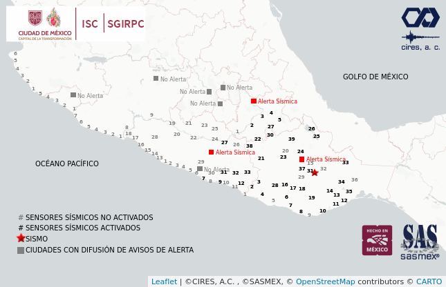 SASMEX